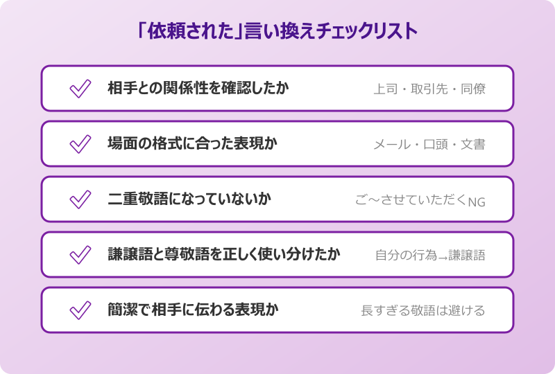 依頼された 言い換えまとめ