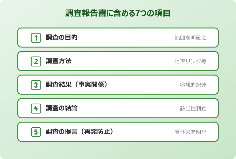 ハラスメント報告書テンプレートの活用と注意点