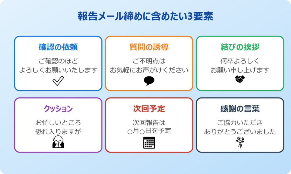 報告メール締めに含めたい3要素