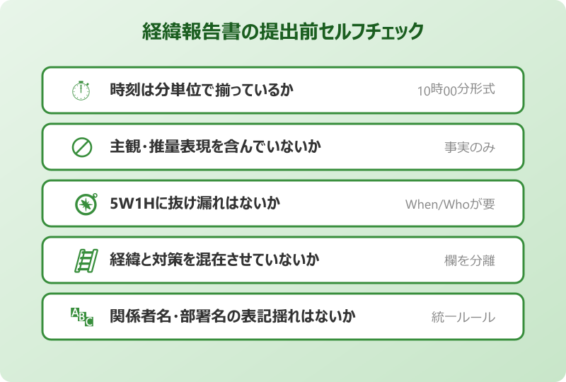 報告書 経緯 提出前のチェックポイント