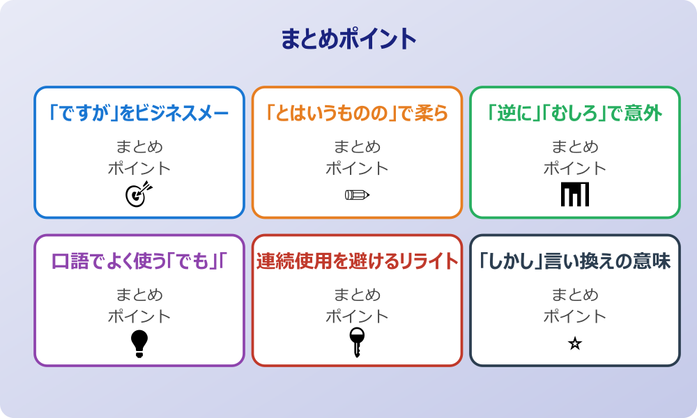 「逆に」「むしろ」で意外性を強調