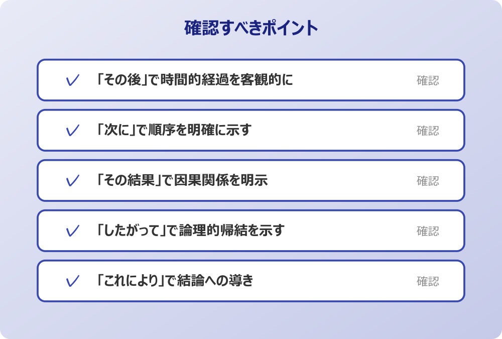 「これにより」で結論への導き