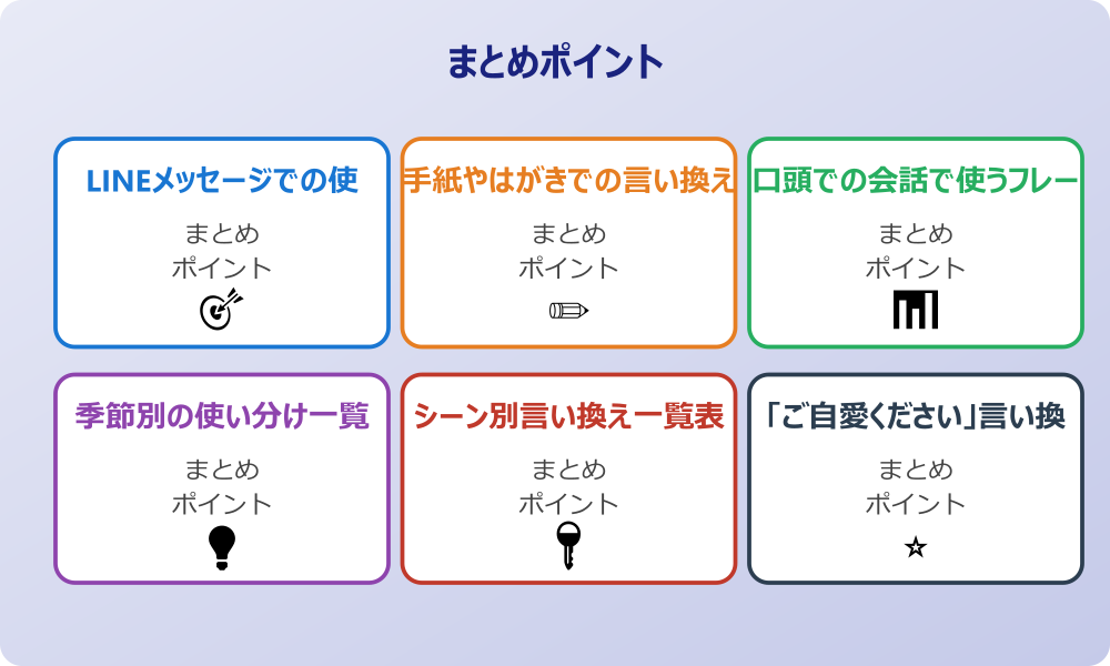 手紙やはがきでの言い換え
