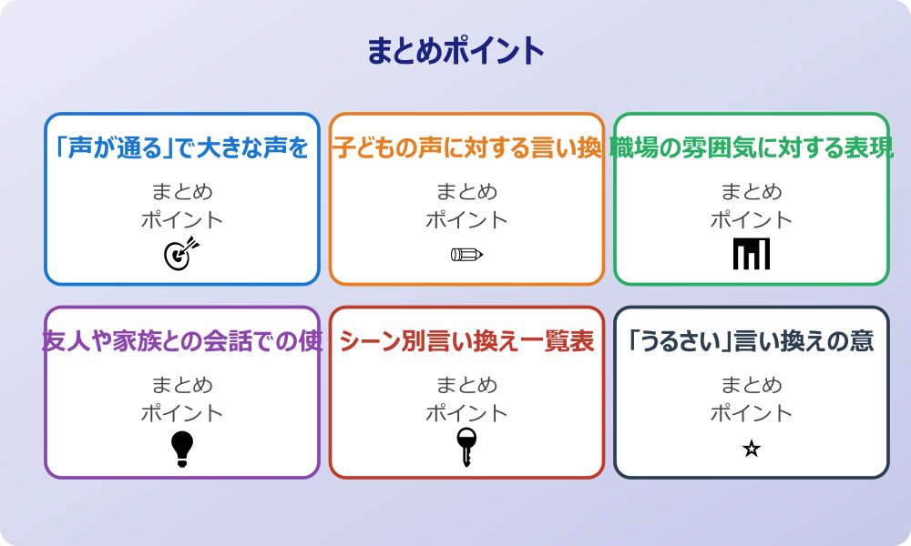職場の雰囲気に対する表現
