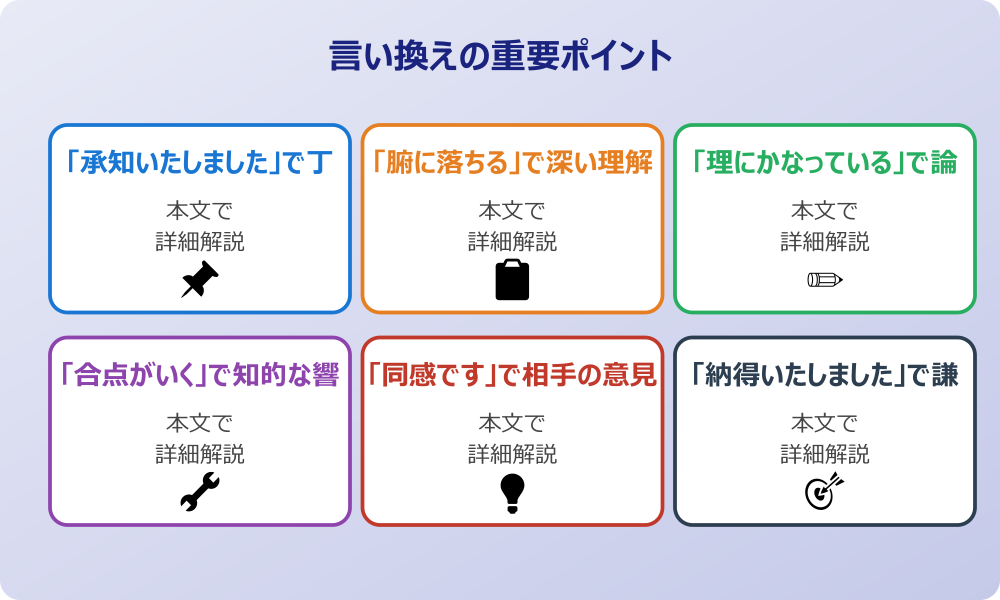 「納得した」のフォーマル言い換え表現