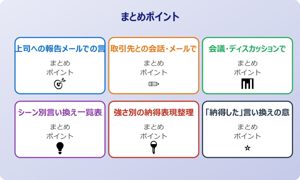 取引先との会話・メールでの使い方