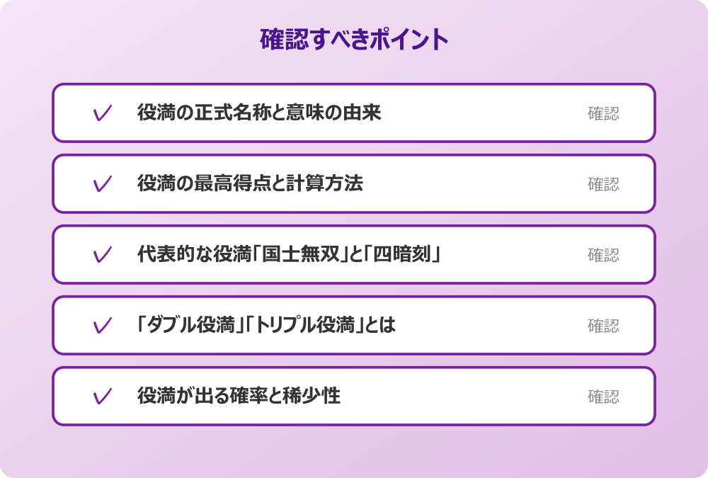 役満が出る確率と稀少性