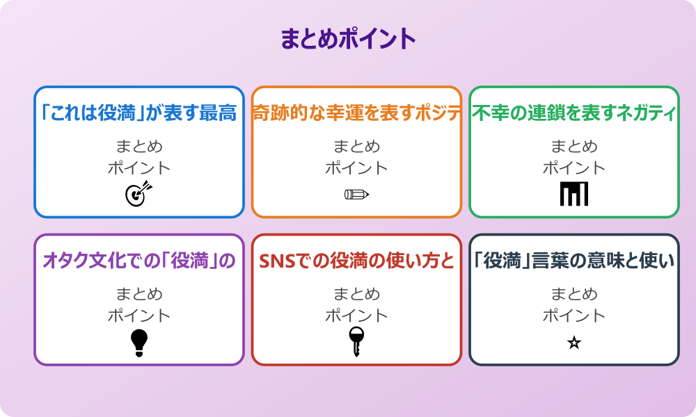 不幸の連鎖を表すネガティブ用法