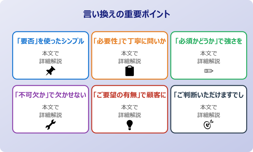 「必要かどうか」のビジネスでのフォーマル言い換え