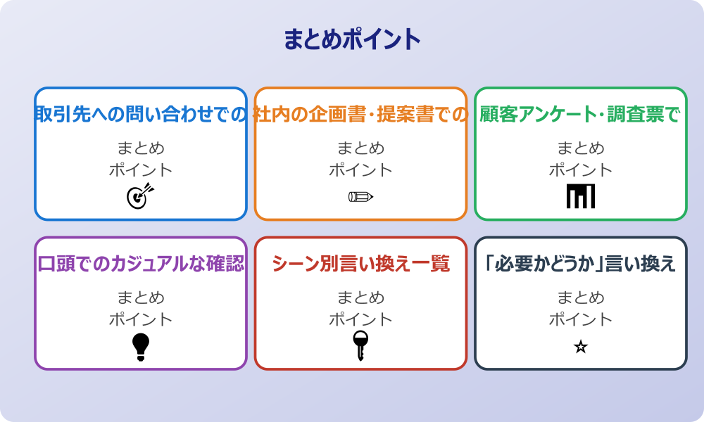 社内の企画書・提案書での書き方