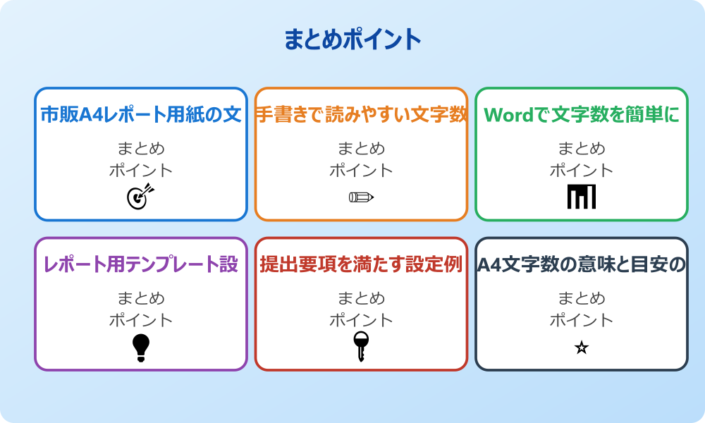 Wordで文字数を簡単にカウントする方法