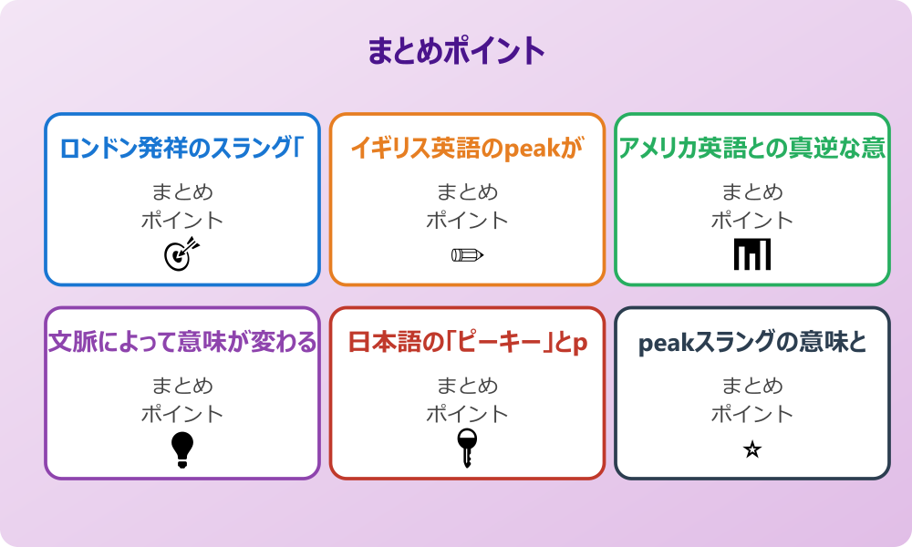 アメリカ英語との真逆な意味の違いを比較