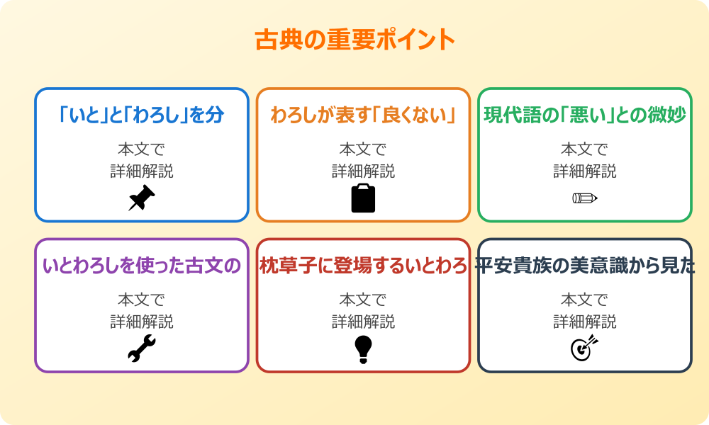 いとわろしの基本的な意味と古文での使い方