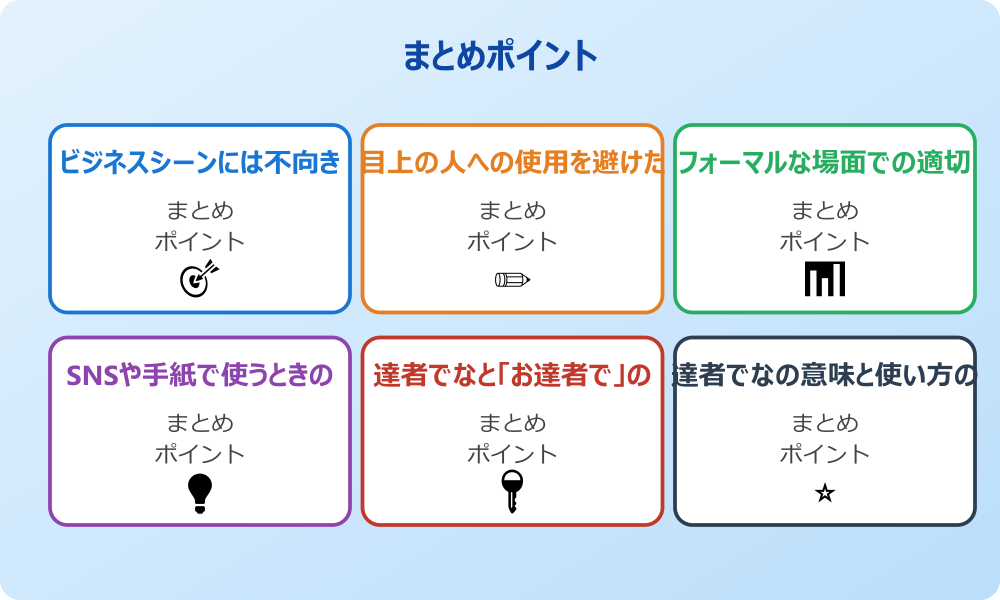 フォーマルな場面での適切な言い換え