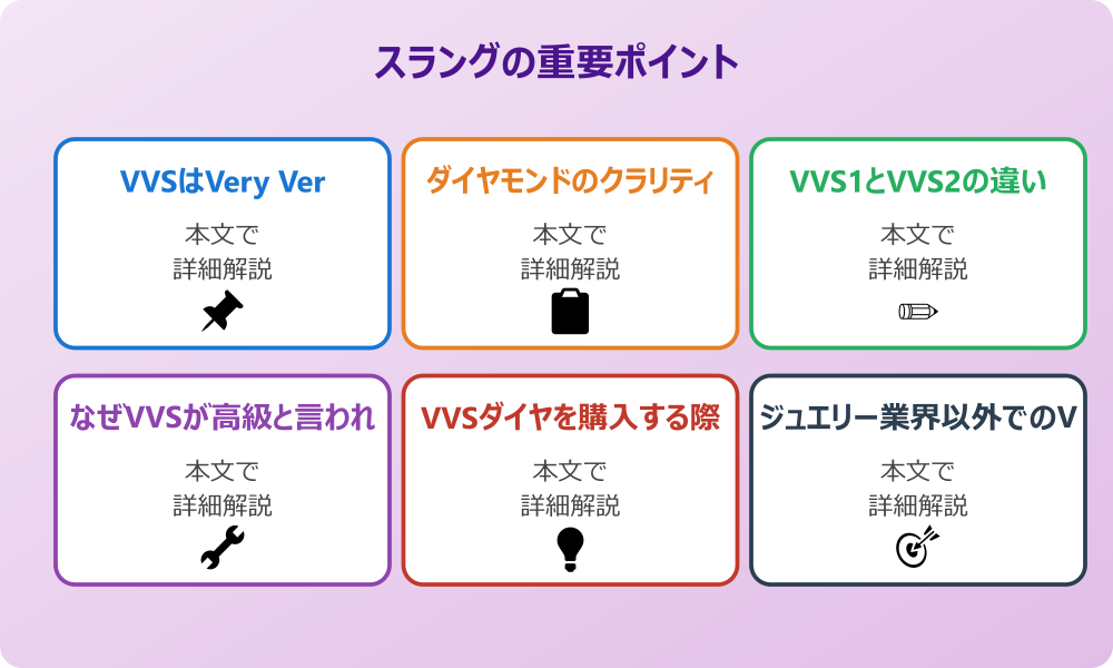 VVSの本来の意味とダイヤモンドのクラリティ等級