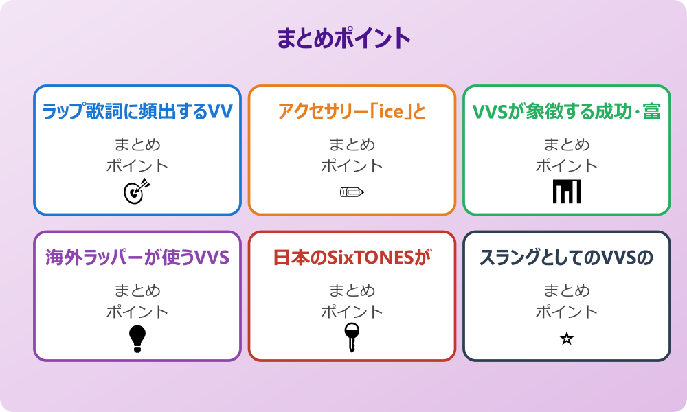 VVSが象徴する成功・富のメッセージ