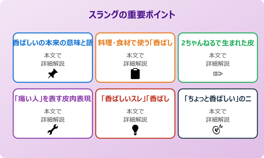 「香ばしい」の本来の意味とネットスラング化の経緯