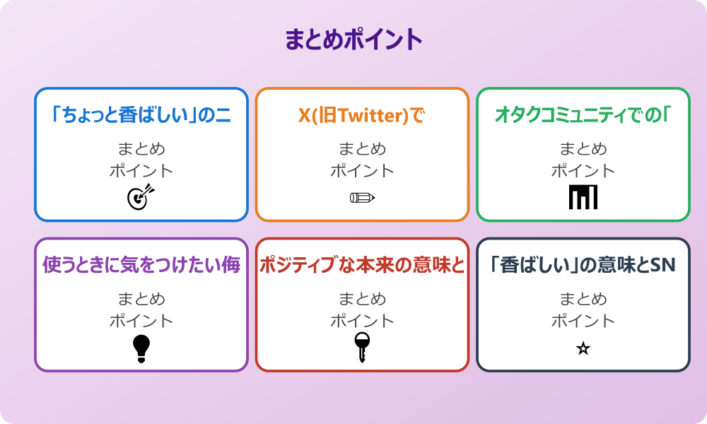 オタクコミュニティでの「厄介オタク」を表す用法