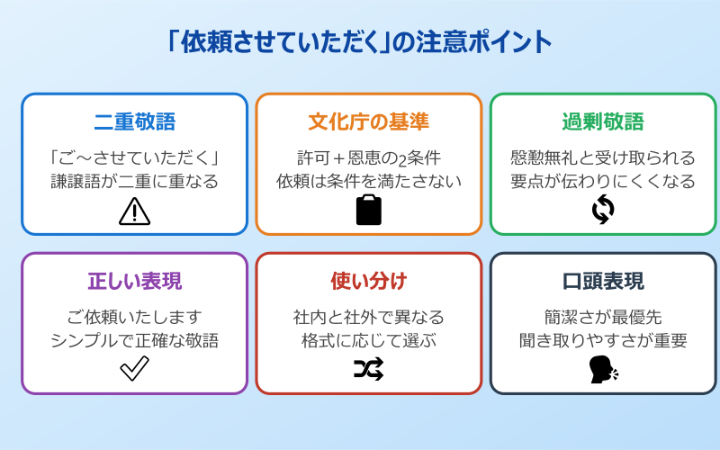 依頼させていただく 言い換え 注意ポイント一覧