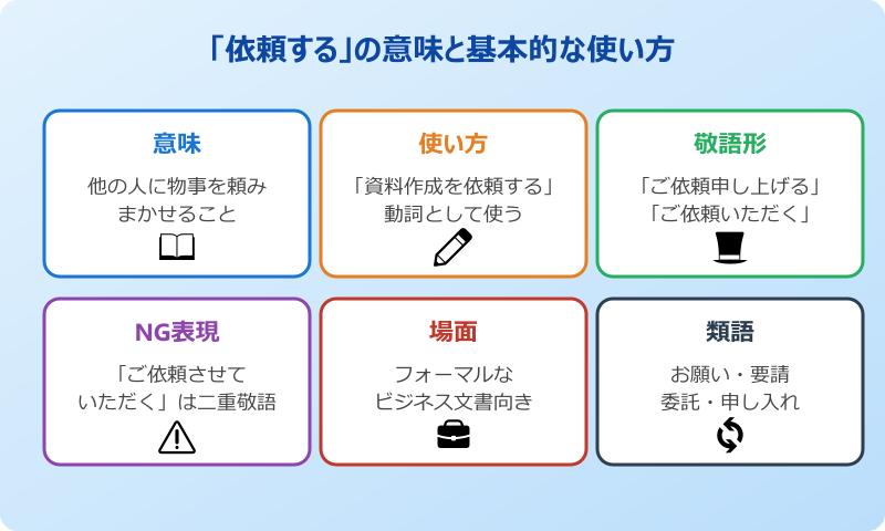 依頼する言い換え 「依頼する」の意味と基本的な使い方