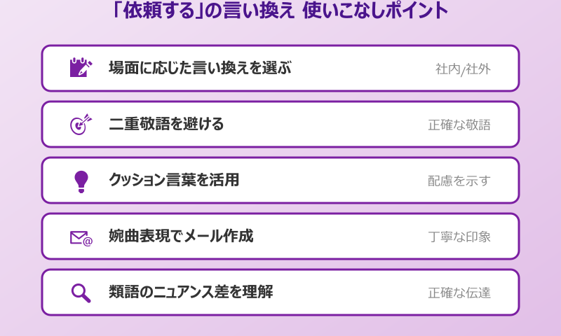 依頼する言い換え 「依頼する」の言い換えを使いこなすまとめ