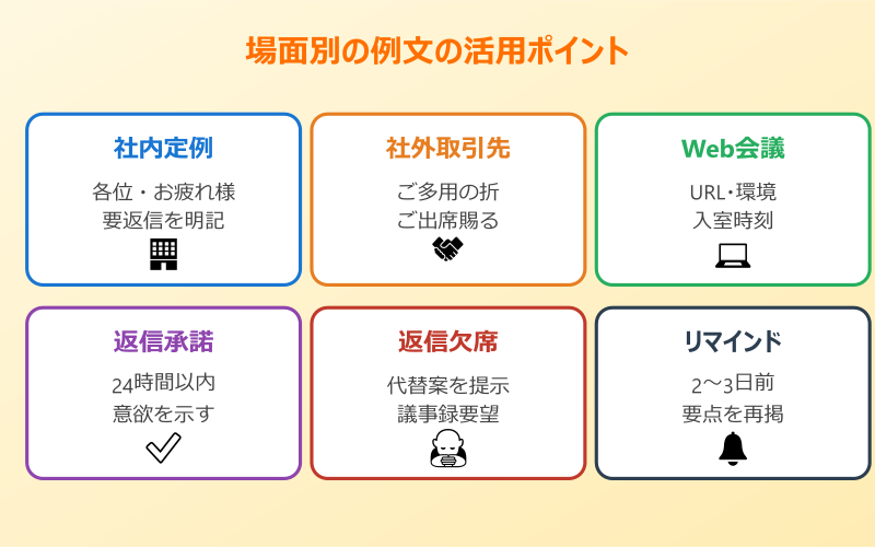 会議 出席 依頼 例文 場面別の活用ポイント