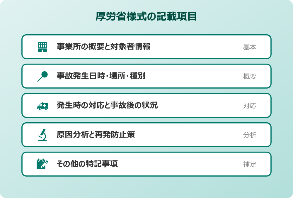 介護事故 報告書 書き方 例文 厚労省様式の記載項目