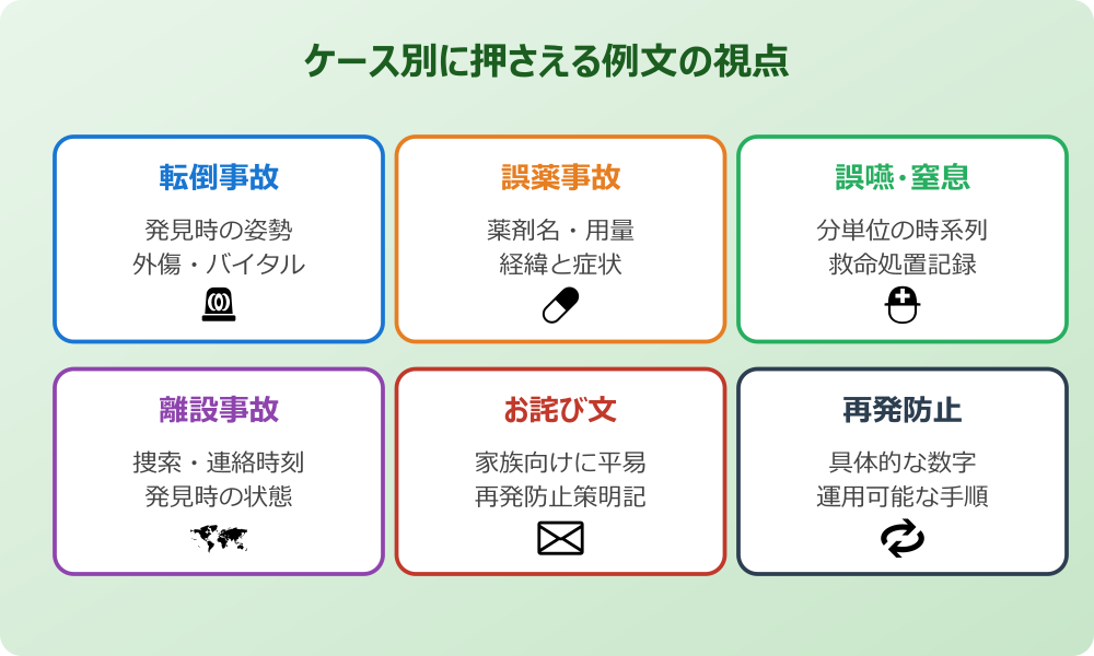 介護事故の報告書でケース別の例文