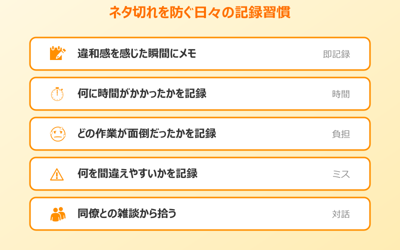 会社 改善 提案 ネタ 日々の記録習慣