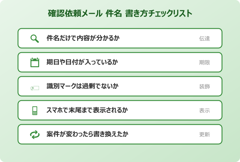 確認 依頼 メール 件名 書き方チェックリスト