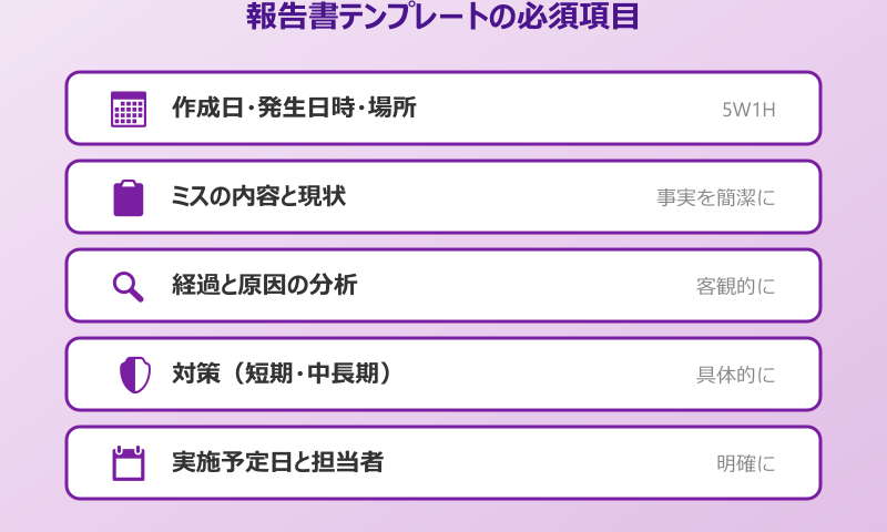 ミス報告書 原因と対策を盛り込んだ報告書のまとめ