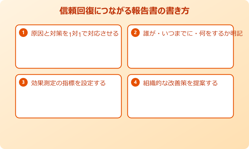 ミスの報告書 信頼を回復する書き方