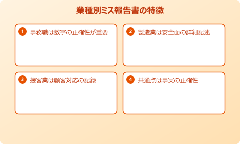 ミスの報告書 業種別の特徴と注意点