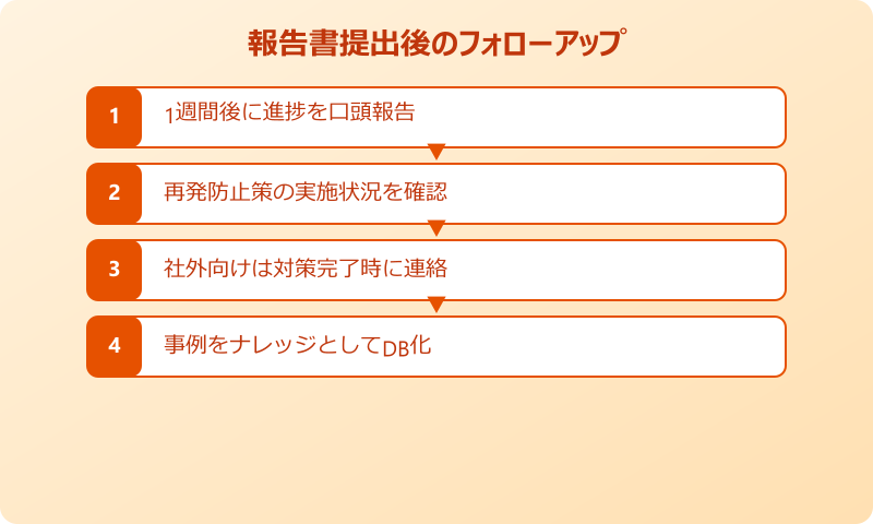 ミスの報告書 提出後のフォローアップ手順