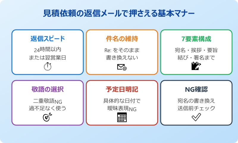見積依頼の返信メールで押さえる基本マナー