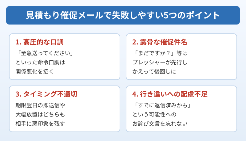 見積もり 催促 メールで失敗しやすいポイント