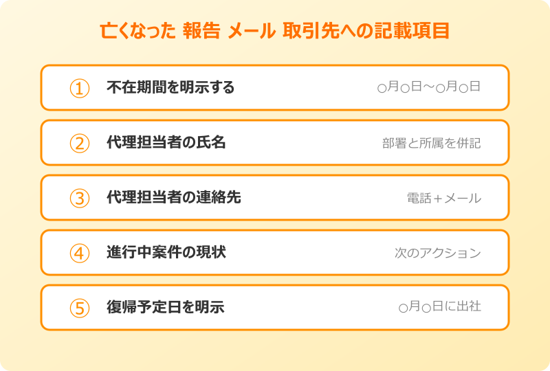 亡くなった 報告 メール 取引先への例文構成