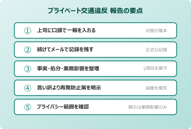 交通違反 会社 報告 プライベート 伝え方ポイント