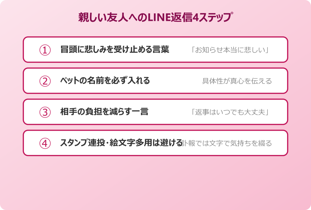 ペット 亡くなった 報告 返信 親しい友人へのLINE返信4ステップ