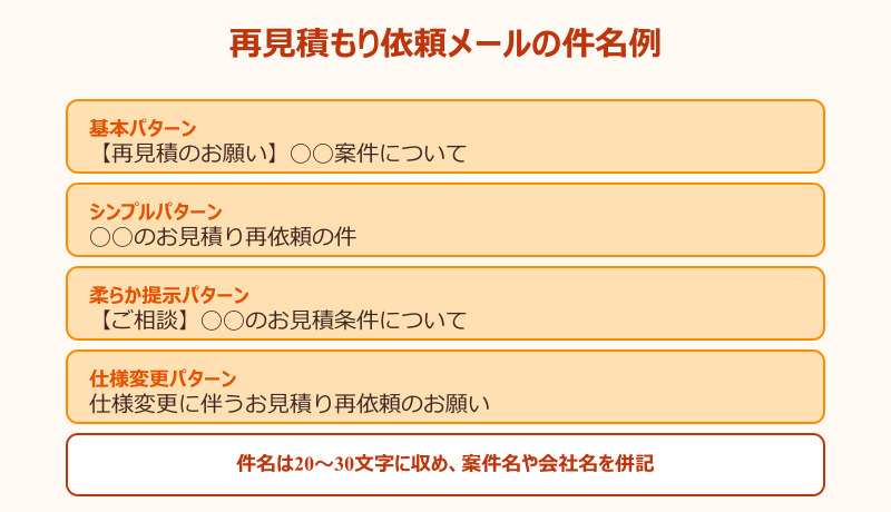 再見積もり依頼メールの件名の書き方とおすすめテンプレート