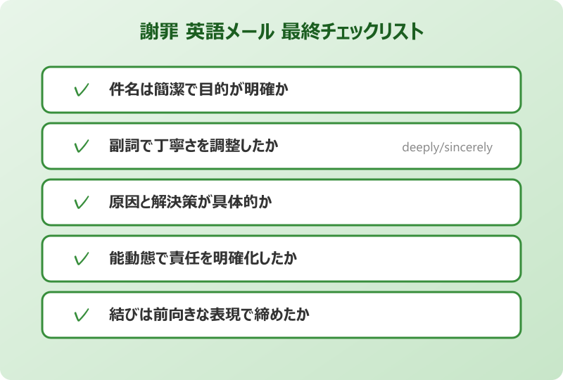 謝罪 英語メール 最終チェックリスト