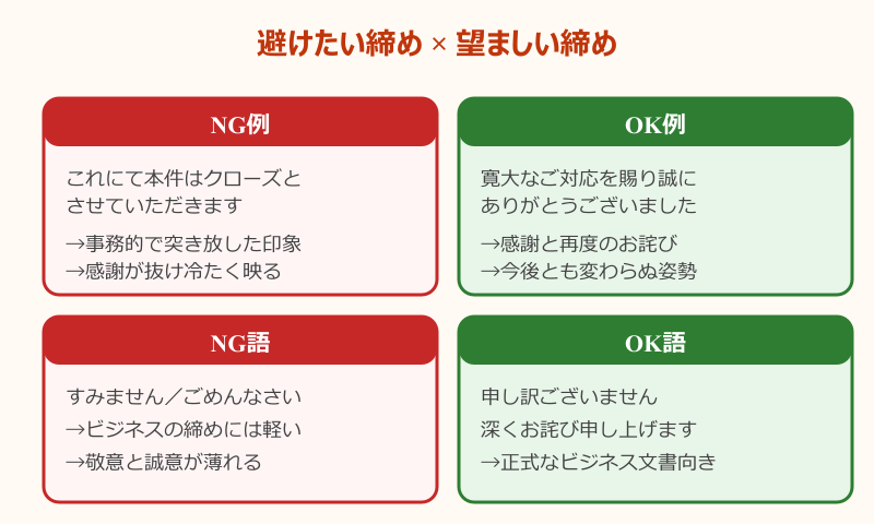 謝罪に対する返信の返信 避けたい締めと望ましい締め
