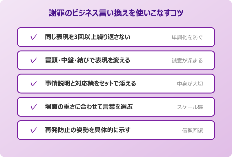 謝罪のビジネス言い換えを使いこなすコツ