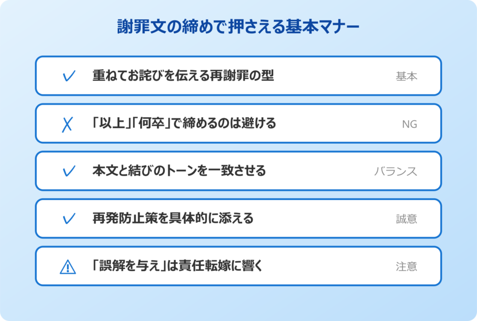 謝罪文 締め 基本マナー一覧