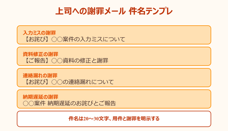 仕事 ミス 謝罪メール 上司 件名の書き方