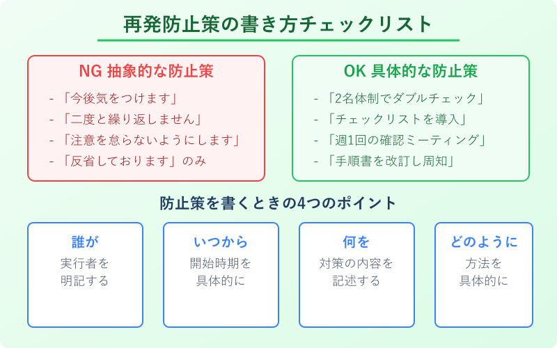始末書の書き方 再発防止策の具体的な書き方