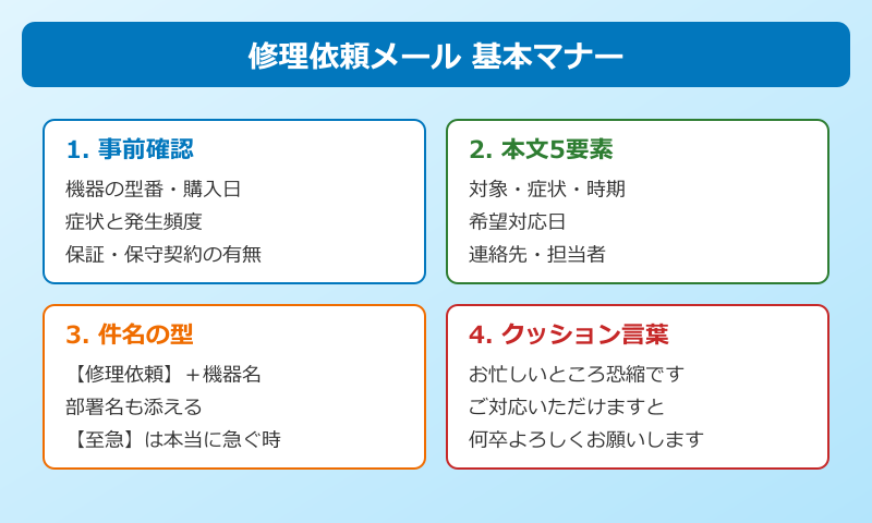 修理 依頼メール 例文 基本マナー