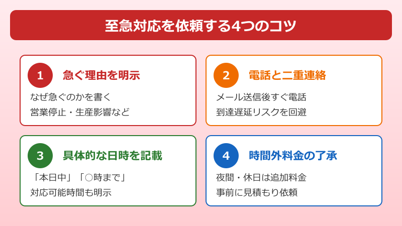 修理 依頼メール 例文 至急対応の伝え方