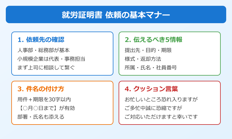 就労証明書 会社 依頼 例文 基本マナー
