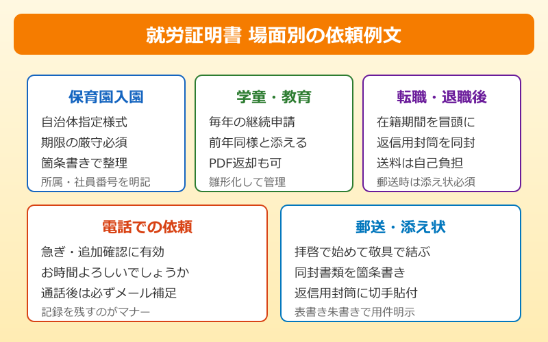 就労証明書 会社 依頼 例文 場面別の文面